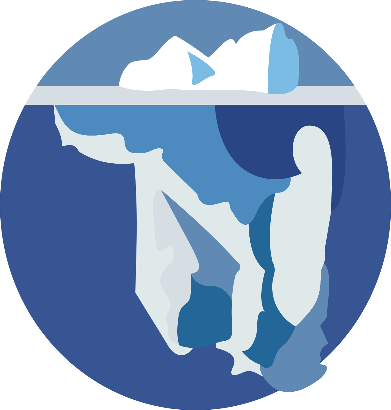 Wikizvor