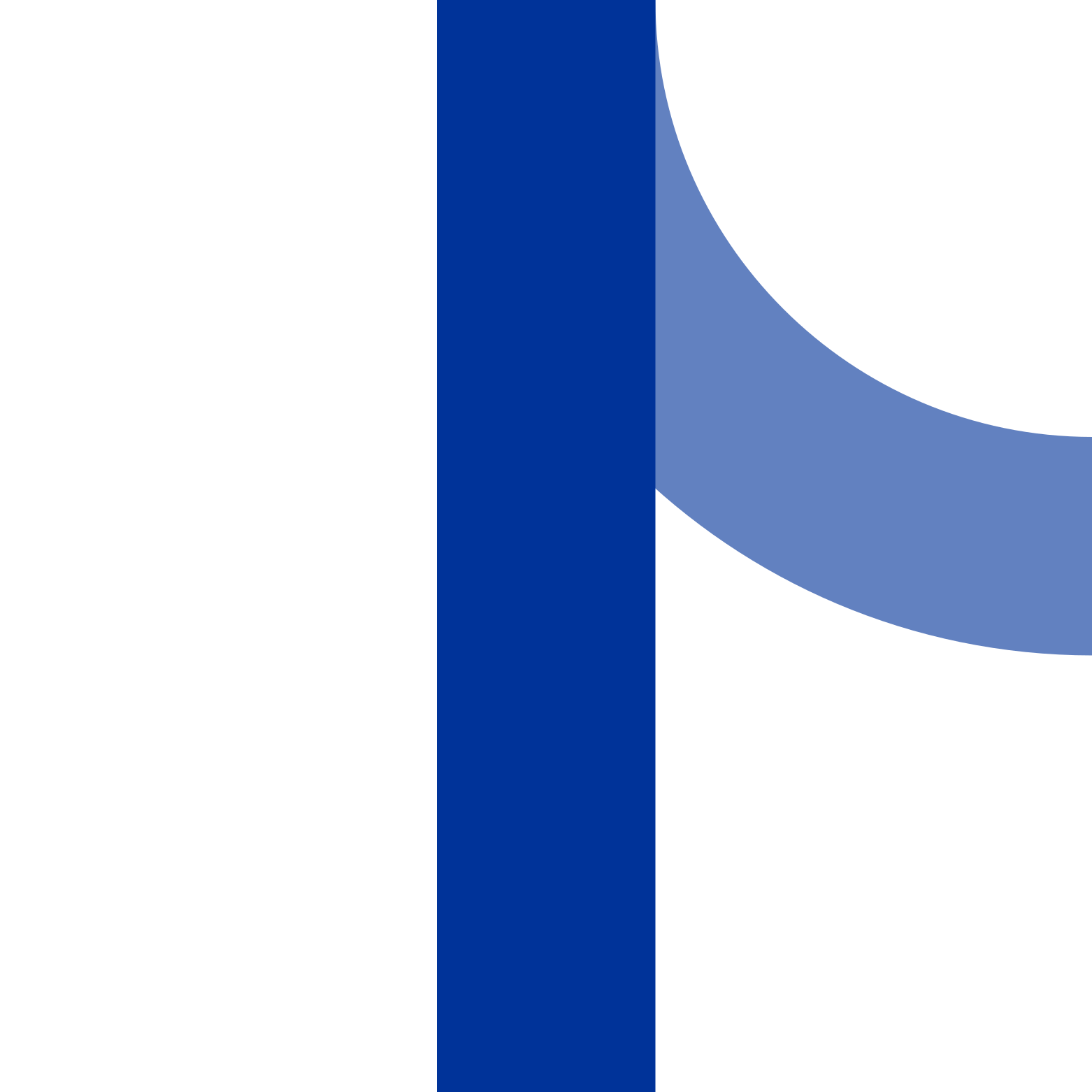 Minijatura za inačicu od 10:28, 7. travnja 2026.
